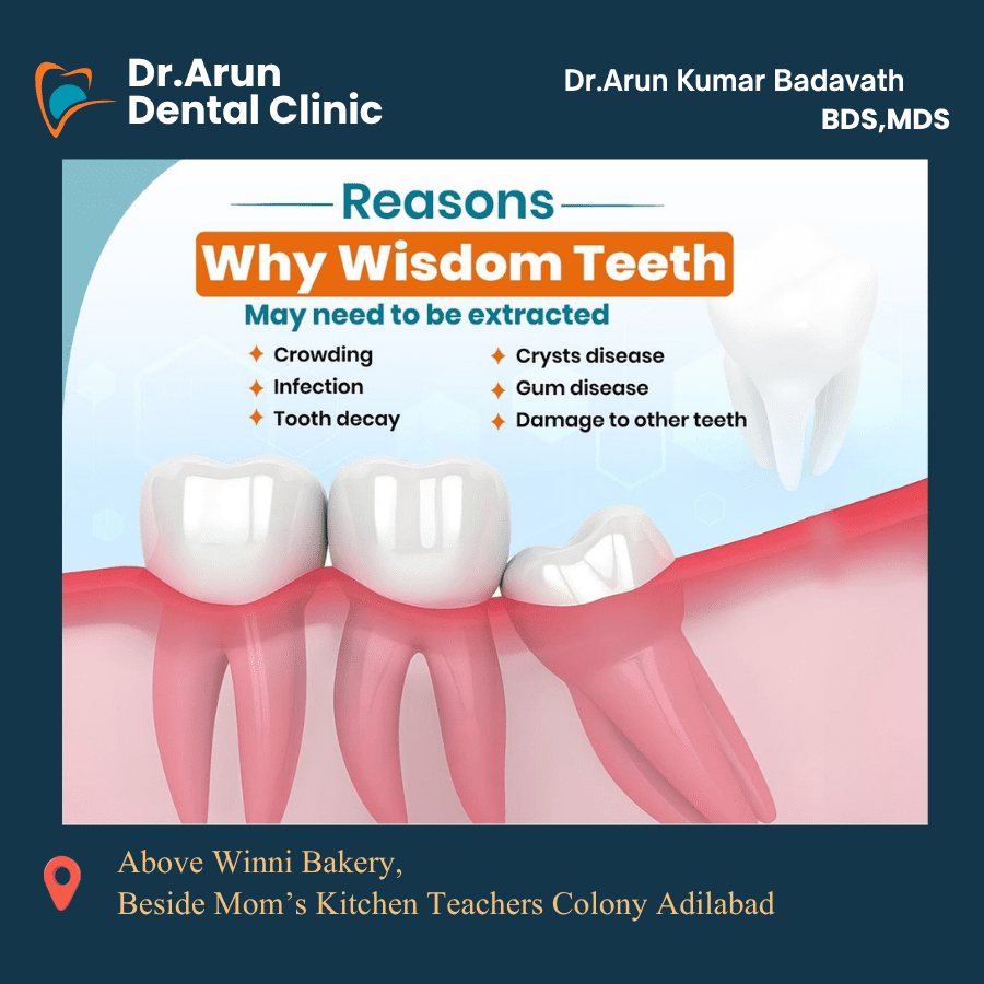 Top Dentist & Dental Specialist in Adilabad